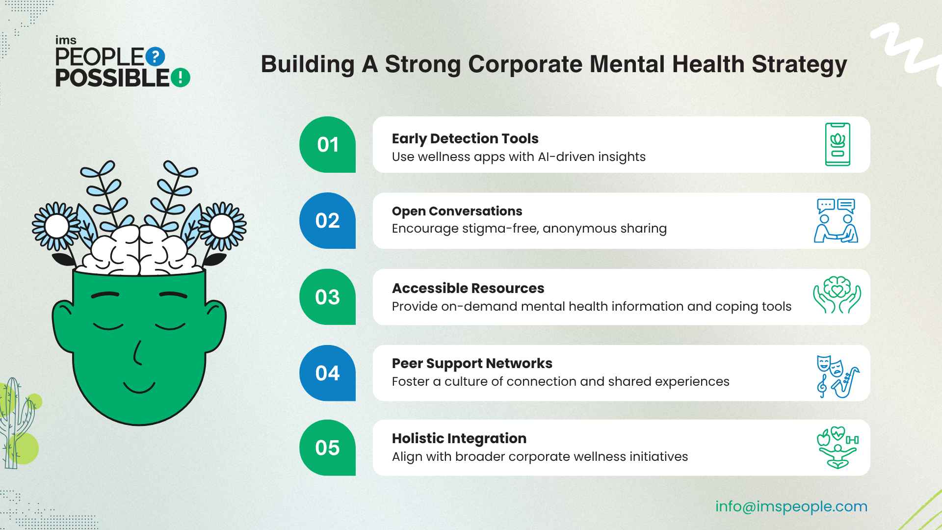 Corporate mental health strategy: detection tools, open talks, resources, peer support, holistic wellness.