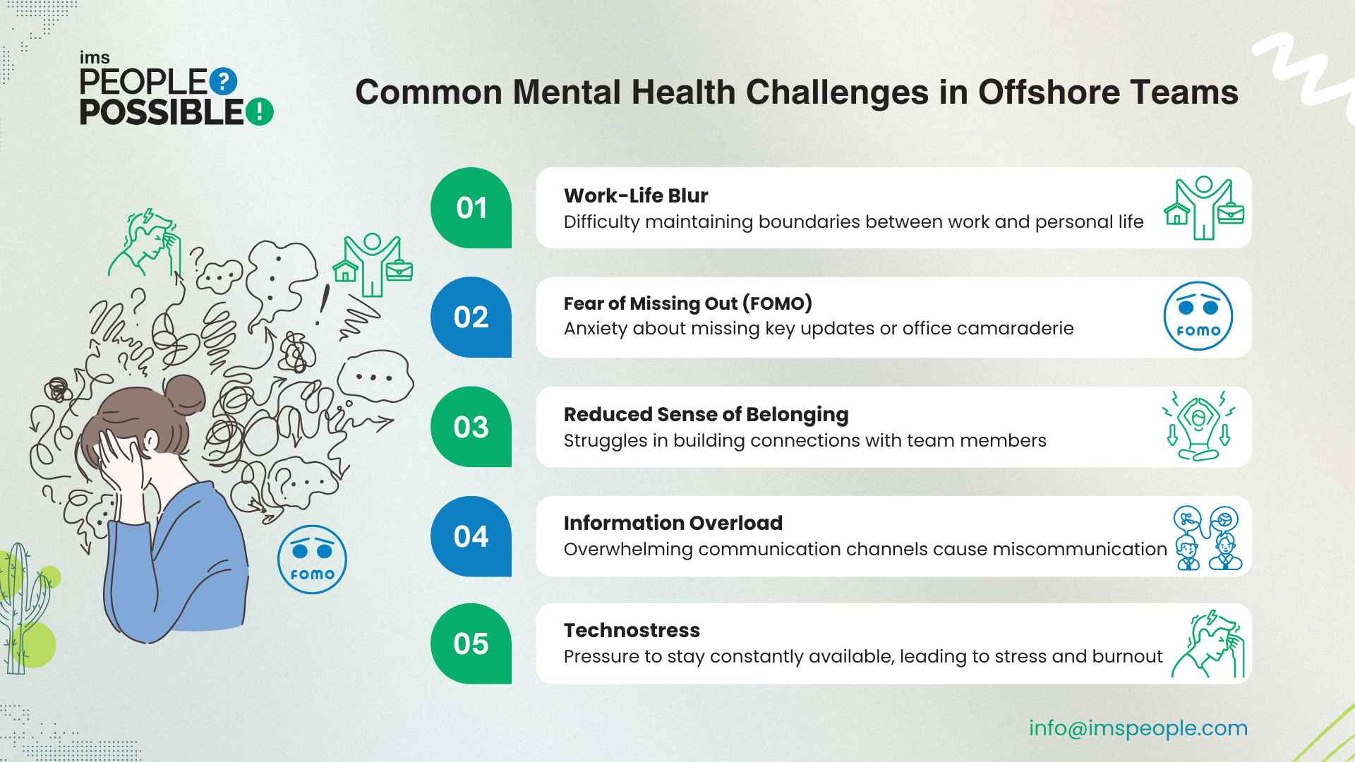 Key mental health challenges in offshore teams: work-life blur, FOMO, belonging, overload, technostress.