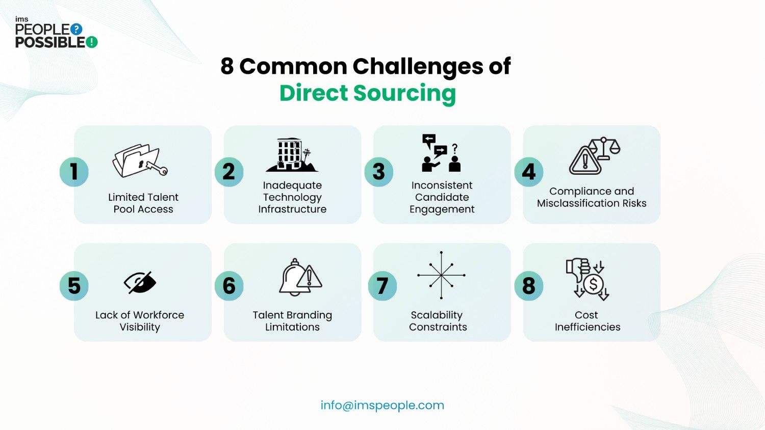 Key direct sourcing challenges: limited talent pool, tech issues, compliance risks, and cost inefficiencies.