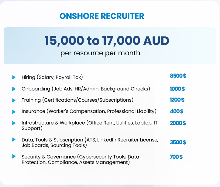 Onshore Recruiter
