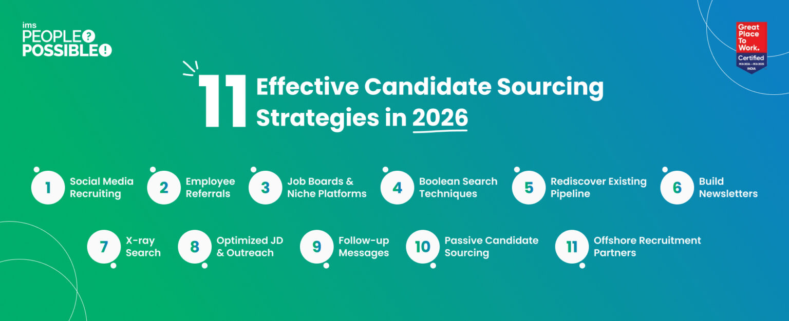 11 Proven Candidate Sourcing Strategies that Work in 2026