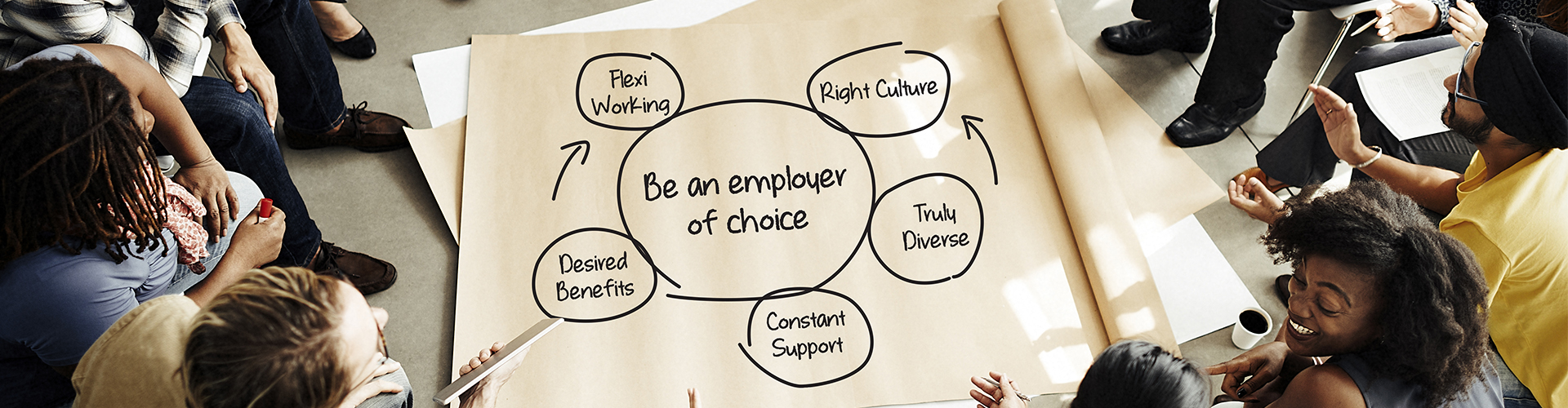 Why its vital to be an employer of choice?