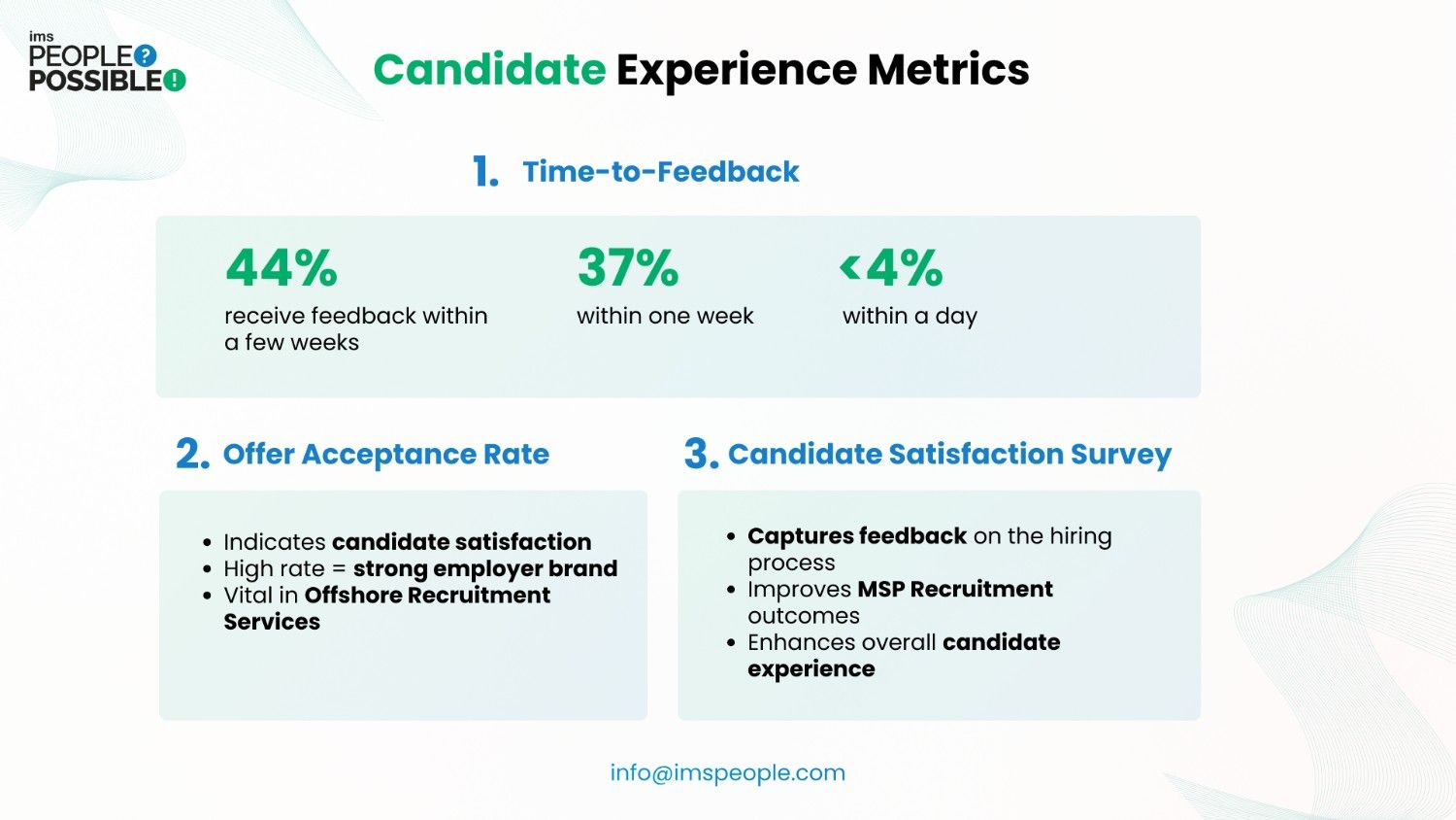 Elevating the Candidate Experience Through Analytics