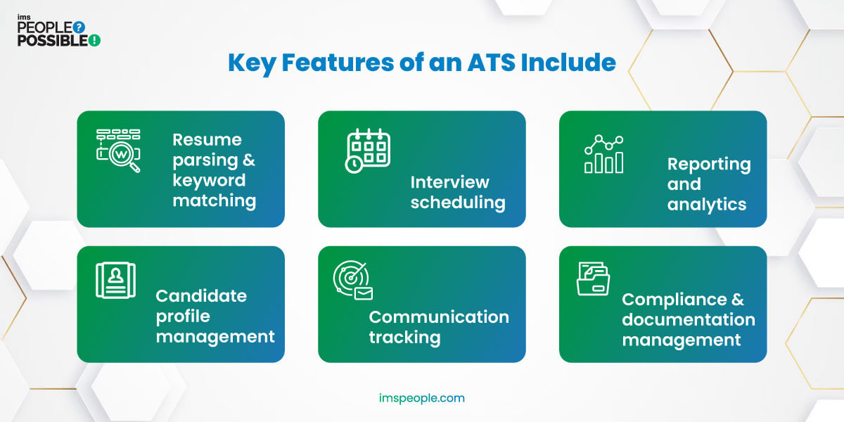 Applicant Tracking System ATS