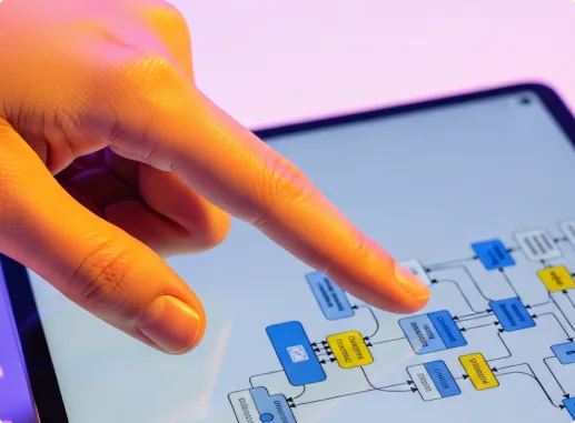 Work within your systems