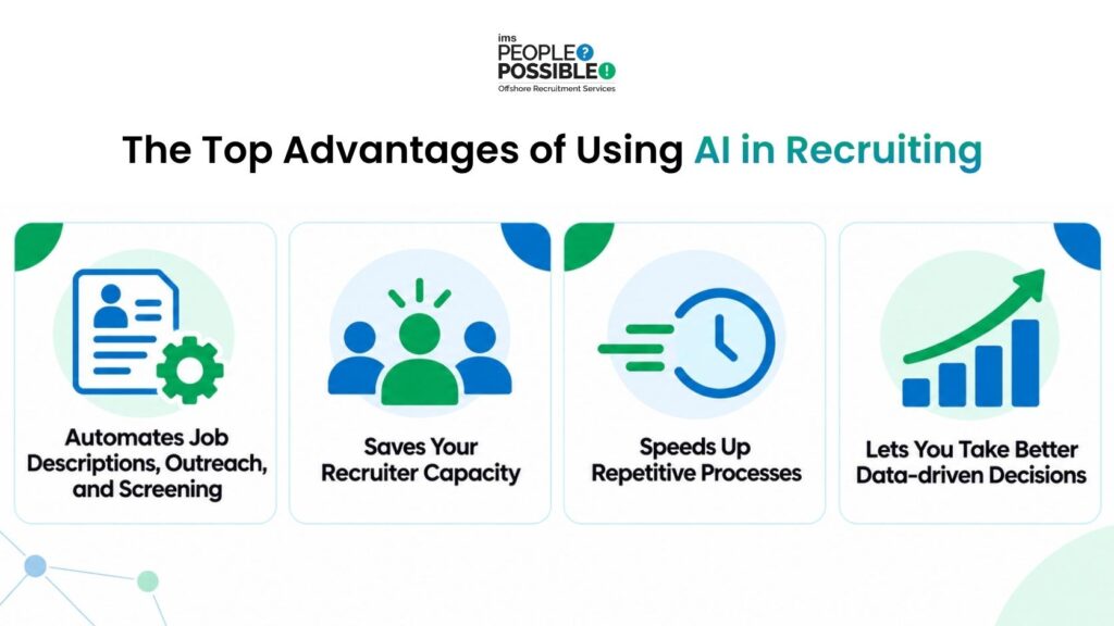 AI-powered VMS